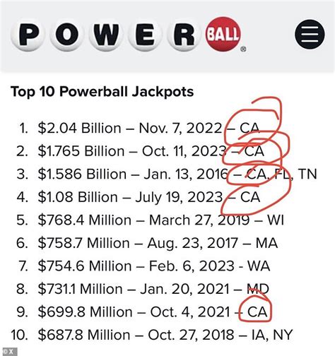 powerball is rigged